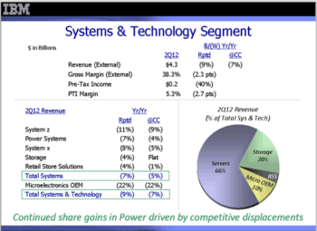 ibm_greentec_server_hardware_systemP