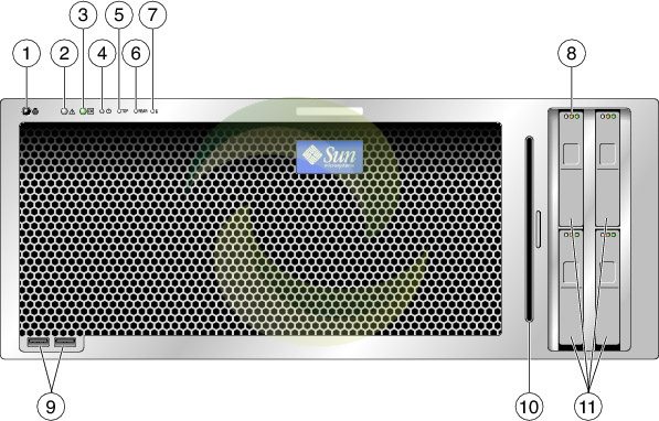 Oracle Sun X4640 Server Oracle Sun X4640 Server Sun Servers SUN FIRE X4640