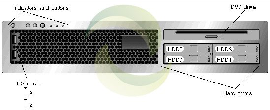 Oracle Sun T2000, RoHS Server Oracle Sun T2000, RoHS Server Sun Servers SUN SPARC ENTERPRISE T2000