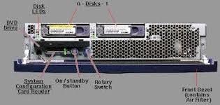 oracle sun netra 240 server Oracle Sun Netra 240 SERVER &#8211; Telco Server Specs sun netra 240 description