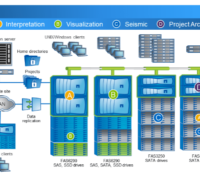 data ontap storage infrastructure infographic greentec systems thank you! Thank You! data ontap storage infrastructure infographic greentec systems 200x175