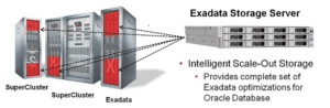 oracle exadata storage server sun microsystems greentec systems Oracle (Sun Microsystems) Soups Up Oracle SuperCluster by Adding “T and M-series” Microprocessors Oracle (Sun Microsystems) Soups Up Oracle SuperCluster by Adding “T and M-series” Microprocessors oracle exadata storage server sun microsystems greentec systems 300x98