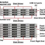 Oracle Sun ZFS Storage 7120 Server Oracle Sun ZFS Storage 7120 Server 7120 front callout 150x150