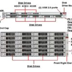 Oracle Sun ZFS Storage 7320 Server Oracle Sun ZFS Storage 7320 Server 7320 front callout 150x150