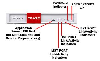 oracle sun acme packet 1100 server Oracle Sun Acme Packet 1100 Server AP 1100 front callout