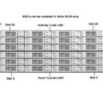 oracle sun de2-24c storage server Oracle Sun DE2-24C Storage Server DE2 24C front callout 150x150