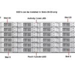 oracle sun de2-24c storage server Oracle Sun DE2-24C Storage Server DE2 24C front callout 150x150