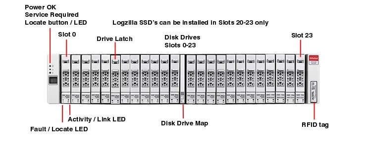 Oracle Sun DE2-24P Storage Server Oracle Sun DE2-24P Storage Server DE2 24P front callout