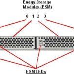 Oracle Sun Storage F5100 Flash Server Oracle Sun Storage F5100 Flash Server F5100 front callout 150x150