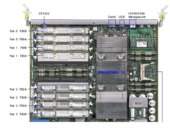 oracle sun netra cp3260 server Oracle Sun Netra CP3260 Blade Server (pricing specs info) Netra CP 3260