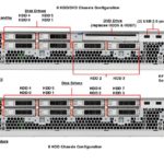 Oracle Sun Netra X3-2 / X4270 M3 Server Oracle Sun Netra X3-2 / X4270 M3 Server Netra X4270 M3 front callout 150x150