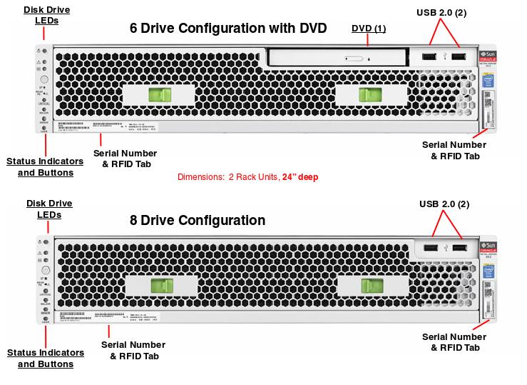 Oracle Sun Netra X5-2 Server Oracle Sun Netra X5-2 Server Netra X5 2 front callout