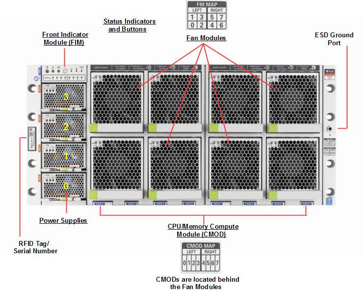 Oracle Sun X5-8 Server Oracle Sun X5-8 Server Oracle Server X5 8 front callout