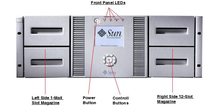 Oracle Sun StorageTek SL48 Server Oracle Sun StorageTek SL48 Server SL48 front callout