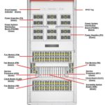 Oracle Sun SPARC M6-32 Server Oracle Sun SPARC M6-32 Server Specs &#038; price quote SPARC M6 32 front callout 150x150