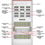 Oracle Sun SPARC M6-32 Server Oracle Sun SPARC M6-32 Server Specs &#038; price quote SPARC M6 32 front callout 150x150