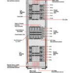 Oracle Sun SPARC M7-16 Server Oracle Sun SPARC M7-16 Server SPARC M7 16 front callout 150x150