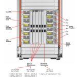 Oracle Sun SPARC M7-8 Server SPARC M7 8 front callout 150x150