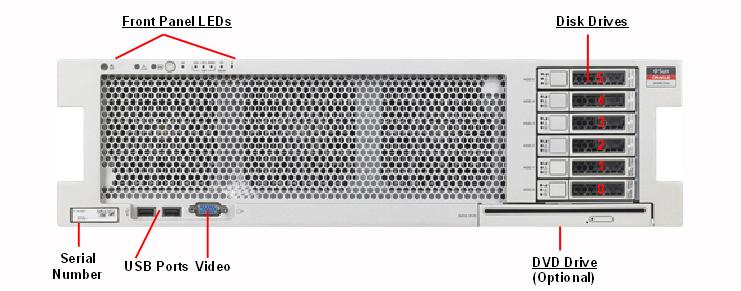 oracle sun sparc t3-2 server Oracle Sun SPARC T3-2 Server SPARC T3 2 front callout