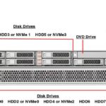 oracle sun sparc t7-1 server Oracle Sun SPARC T7-1 Server SPARC T7 1 front callout 150x150