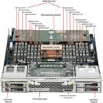 oracle sun blade t6320 server Oracle Sun Blade T6320 Server Specs &#038; Pricing SunBladeT6320 front open callout 150x150