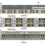 Oracle Sun Fire  X3-2L / X4270 M3 Server Oracle Sun Fire  X3-2L / X4270 M3 Server SunFireX4270 M3 front callout 150x150