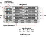 Refurbished Sun Oracle X4800 M2 X2-8 - 80-core 2.4Ghz - 256GB Refurbished Sun Oracle X4800 M2 X2-8 &#8211; 80-core 2.4Ghz &#8211; 256GB SunFireX4800 front callout 150x150