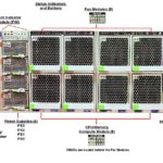 Oracle Sun X4-8 Server Oracle Sun X4-8 Server Sun Server X4 8 front callout 1 150x150