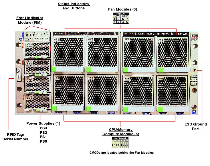 Oracle Sun X4-8 Server Oracle Sun X4-8 Server Sun Server X4 8 front callout 1