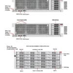 Oracle Sun ZS4-4 (X4-4 Server) Storage Server Oracle Sun ZS4-4 (X4-4 Server) Storage Server ZS4 4 Racked front callout 150x150